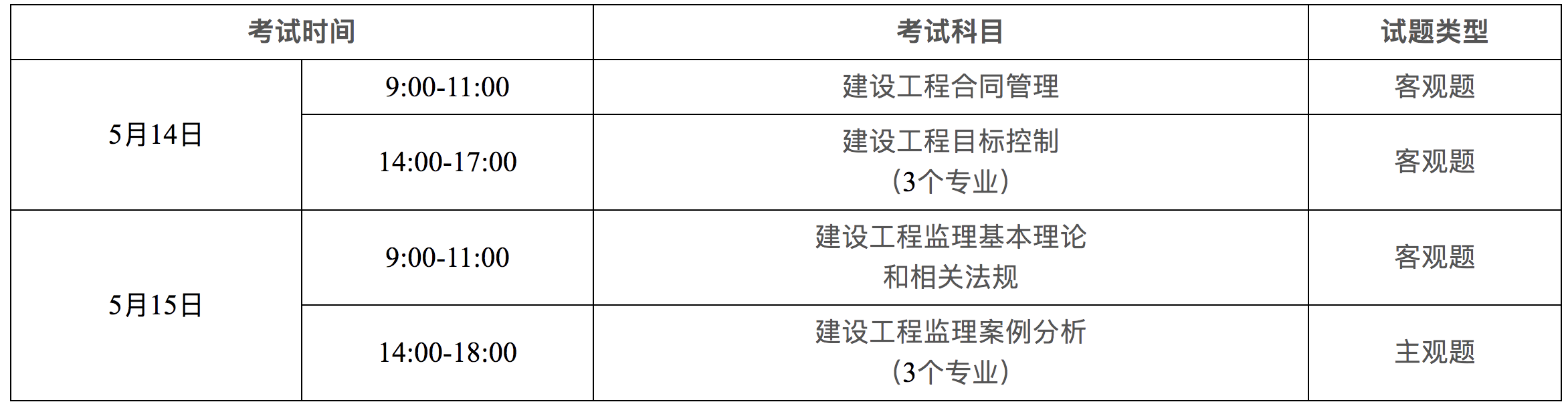 2021年監(jiān)理工程師考試難嗎?監(jiān)理工程師考試難不  第1張