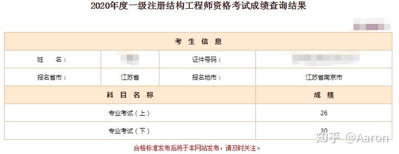 二級注冊結(jié)構(gòu)工程師報名條件二級結(jié)構(gòu)工程師報名條件及考試科目  第1張