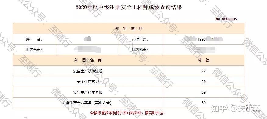 2021安全工程師什么時(shí)候報(bào)名,什么時(shí)候考試,什么時(shí)候考安全工程師  第2張
