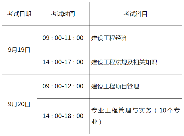 一級(jí)建造師市政考試科目時(shí)間安排,一級(jí)建造師市政考試科目  第1張