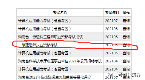 二級(jí)建造師查考試結(jié)果查詢官網(wǎng),二級(jí)建造師查考試結(jié)果查詢  第2張