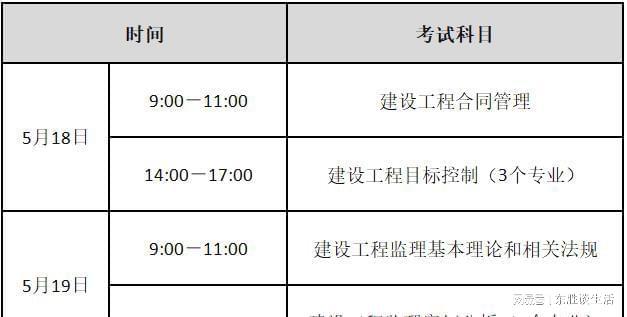 注冊監(jiān)理工程師報名,注冊監(jiān)理工程師報名時間2024河南  第1張