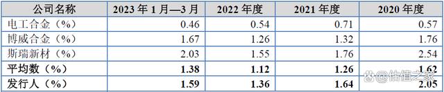 結(jié)構(gòu)工程師年終工作總結(jié)個人結(jié)構(gòu)工程師業(yè)績  第1張