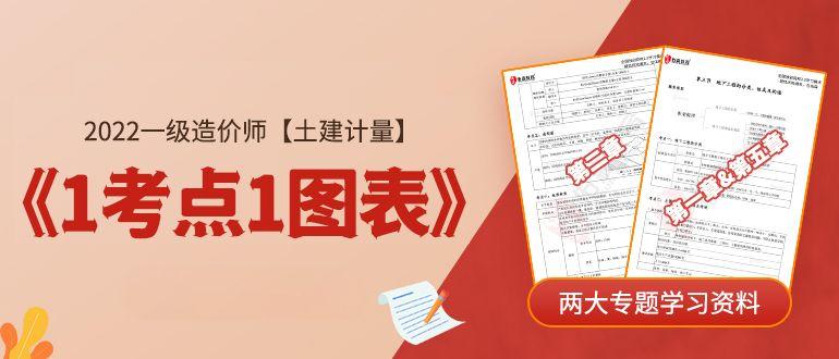 造價工程師網絡學習,造價師網絡繼續教育網站  第2張