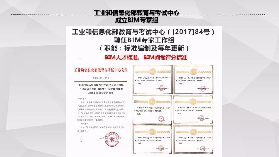 bim工程師專業(yè)技術(shù)等級(jí)培訓(xùn)服務(wù)平臺(tái),關(guān)于bim工程師培訓(xùn)及考試  第1張