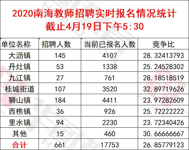 注冊結構工程師人數,一級注冊結構工程師報考條件  第1張