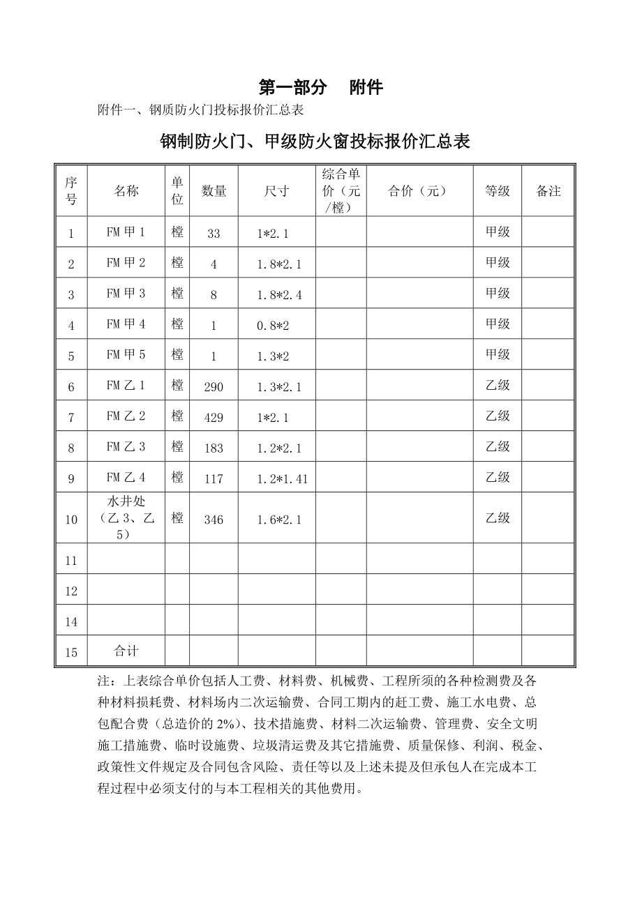 一級消防工程師考試費(fèi),一級消防工程師收費(fèi)標(biāo)準(zhǔn)  第1張