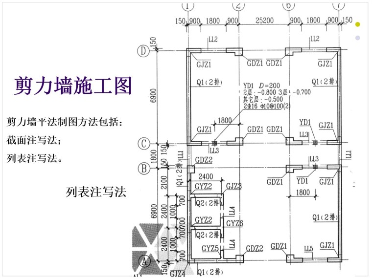 工程識圖,工程識圖基礎知識  第1張