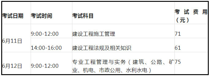 全國二級(jí)建造師考試題目,二級(jí)建造師考試題目及答案百度文庫  第2張