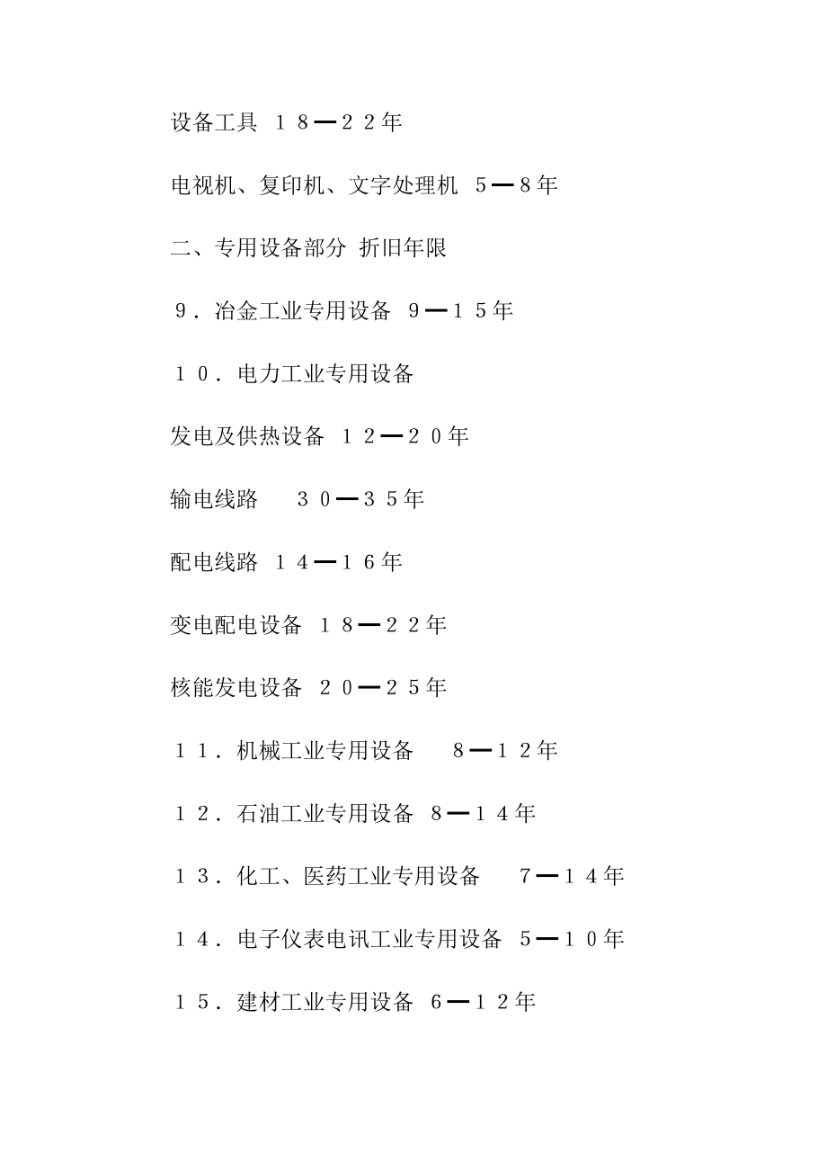 機械設(shè)備折舊年限,機械設(shè)備折舊年限及凈殘率怎樣設(shè)定  第1張