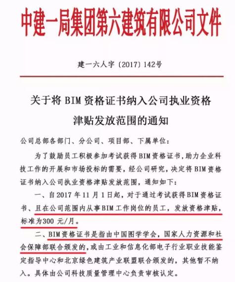 bim工程師如何領(lǐng)取政府補貼,bim工程師如何領(lǐng)取政府補貼的  第2張