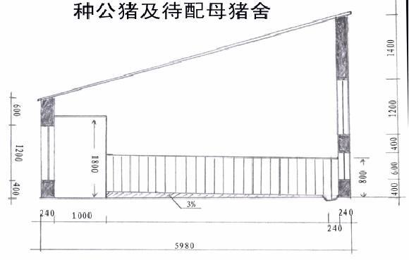 豬圈設(shè)計(jì)圖農(nóng)村私人豬圈設(shè)計(jì)圖  第2張