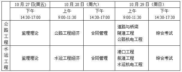 2021年新疆監(jiān)理工程師報名及考試時間新疆監(jiān)理工程師證考試時間  第1張