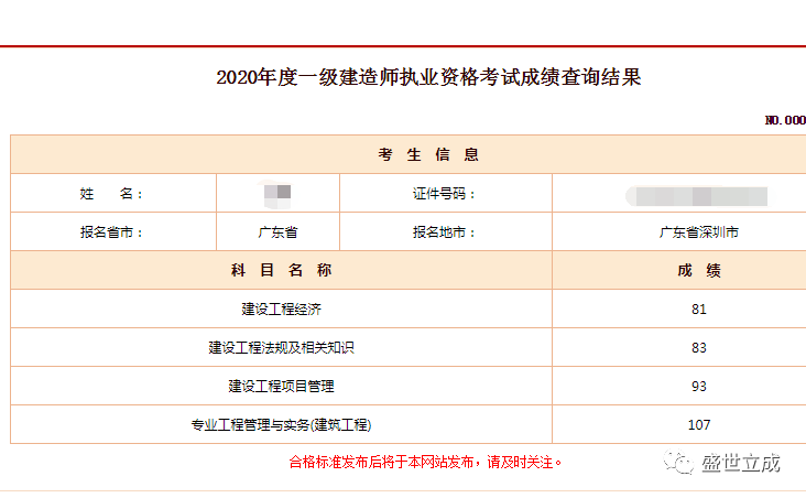 一級(jí)建造師考試查分,一級(jí)建造師考試查分時(shí)間  第2張