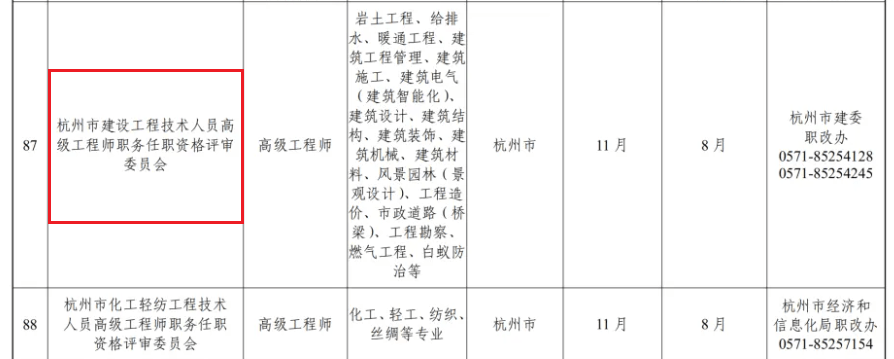 浙江二級結(jié)構(gòu)工程師報(bào)名時(shí)間浙江結(jié)構(gòu)工程師報(bào)名入口  第2張