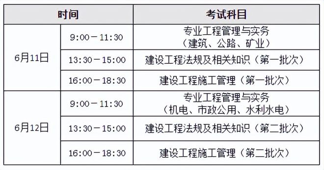 二級建造師考試時間表,二級建造師考試時間表2021  第2張
