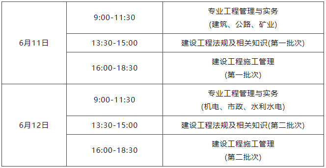 機(jī)電二級建造師報名費機(jī)電二級建造師報名費用  第2張