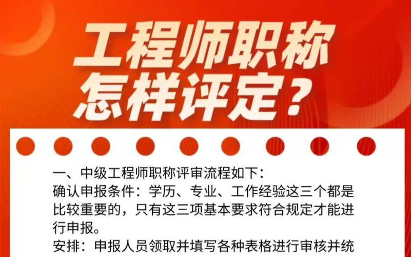 中級(jí)結(jié)構(gòu)工程師怎么評(píng)定,中級(jí)結(jié)構(gòu)工程師怎么評(píng)  第1張