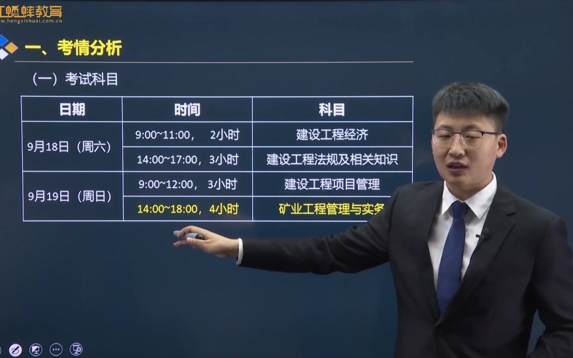 一級(jí)建造師礦業(yè)實(shí)務(wù)一級(jí)建造師礦業(yè)實(shí)務(wù)那個(gè)老師講得最好  第1張