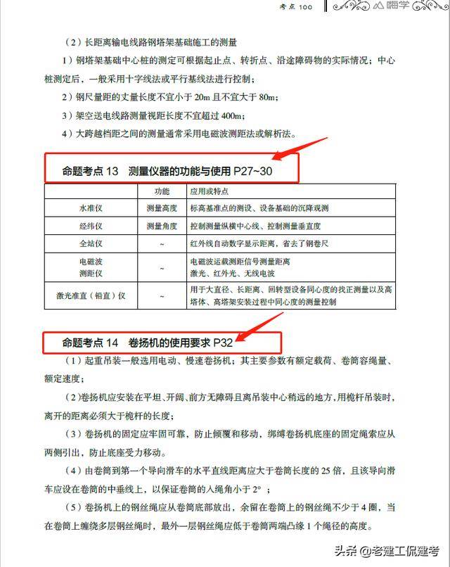 二級建造師考試重點章節(jié)二級建造師考試重點  第2張