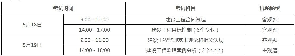 兵團(tuán)造價工程師準(zhǔn)考證,造價工程師報名入口官網(wǎng)  第2張