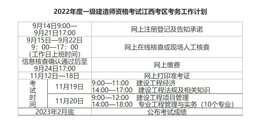 一級建造師證書領取時間一級建造師證書領取時間查詢  第1張