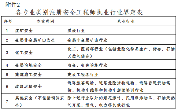 鄭州監理工程師招聘鄭州監理工程師招聘最新信息  第1張
