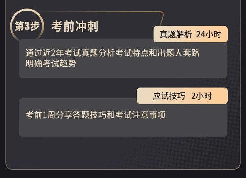 注冊安全工程師精講班什么時(shí)候出注冊安全工程師精講班  第1張