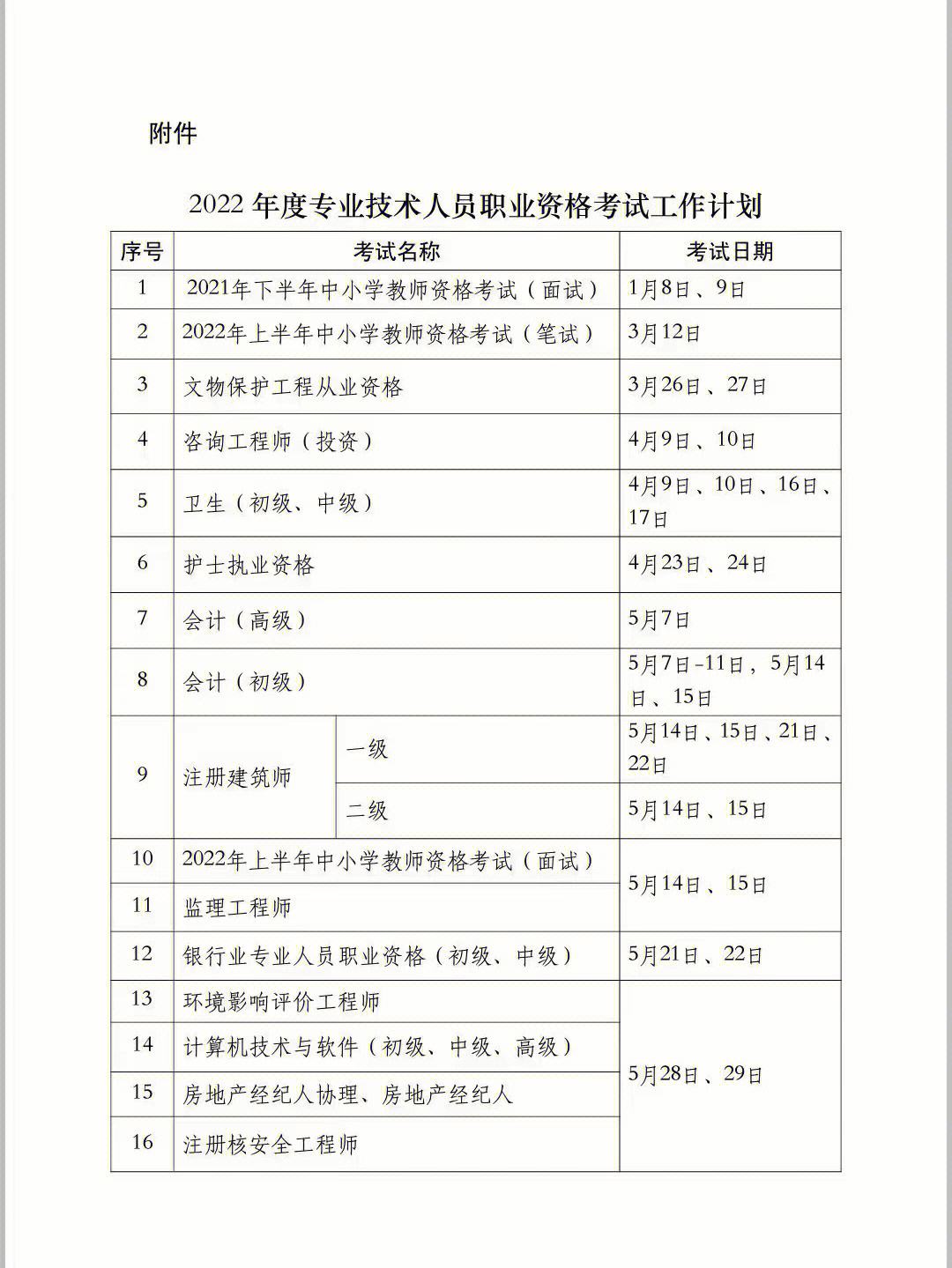一級建造師考試時間2024年官網,全國一級建造師考試時間  第1張