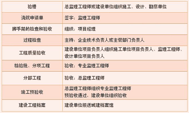 2013二建法規真題解析,2013二級建造師實務  第1張