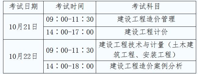 造價工程師考試時間2019,造價注冊工程師考試時間  第2張