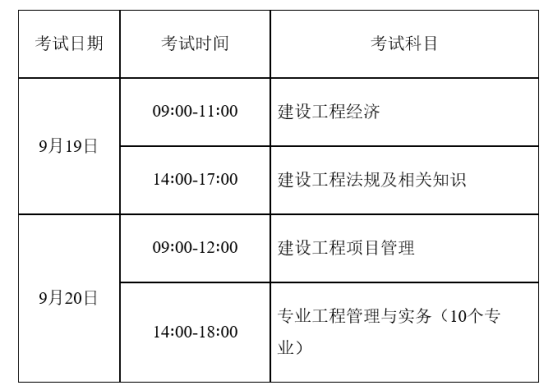 2021一級(jí)建造師網(wǎng)上報(bào)名時(shí)間一級(jí)建造師網(wǎng)報(bào)時(shí)間  第1張
