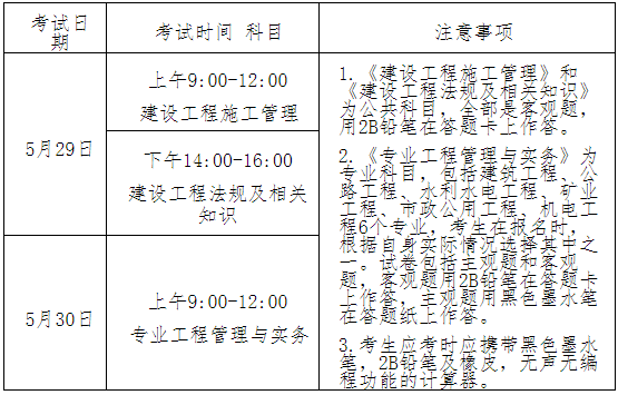 重慶二級(jí)建造師報(bào)考條件重慶二級(jí)建造師報(bào)名時(shí)間  第2張