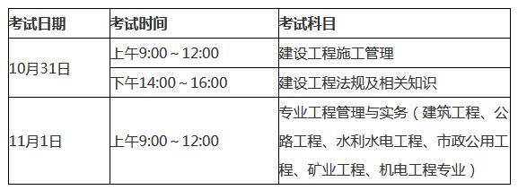 二級(jí)建造師要考哪些科目?幾年考過(guò)?,二級(jí)建造師要考哪些科目  第2張