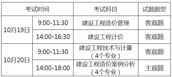 造價工程師紙質證書,造價工程師打印  第2張