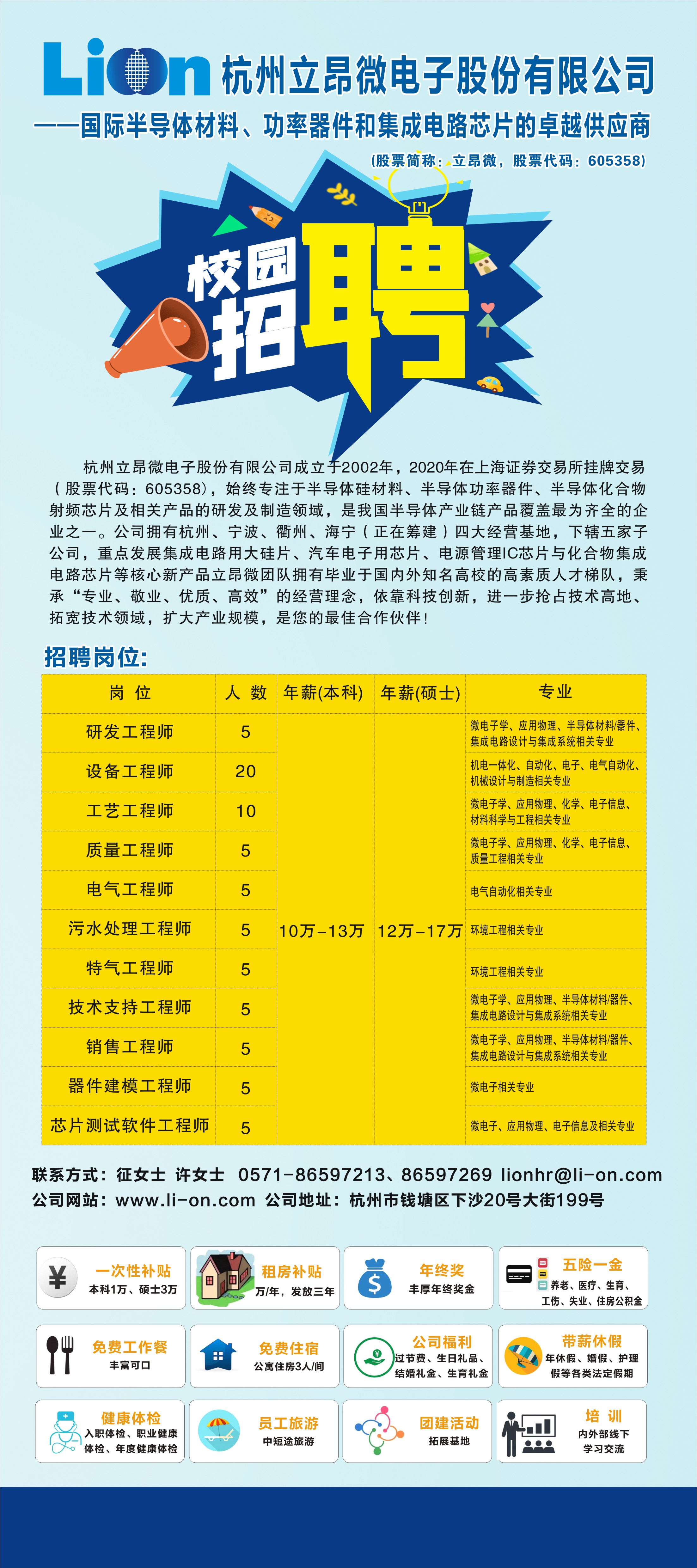 空調(diào)結(jié)構(gòu)工程師招聘信息,空調(diào)結(jié)構(gòu)工程師招聘  第1張