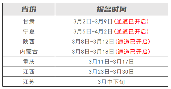 二級建造師考試時間報名時間是幾號,二級建造師考試時間報名時間  第1張