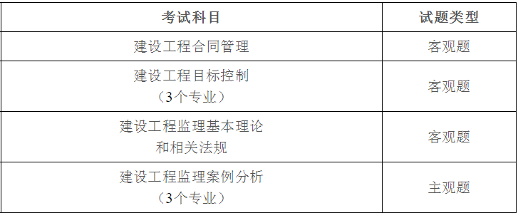 監理工程師證件樣板電子版,監理工程師證件樣板  第1張