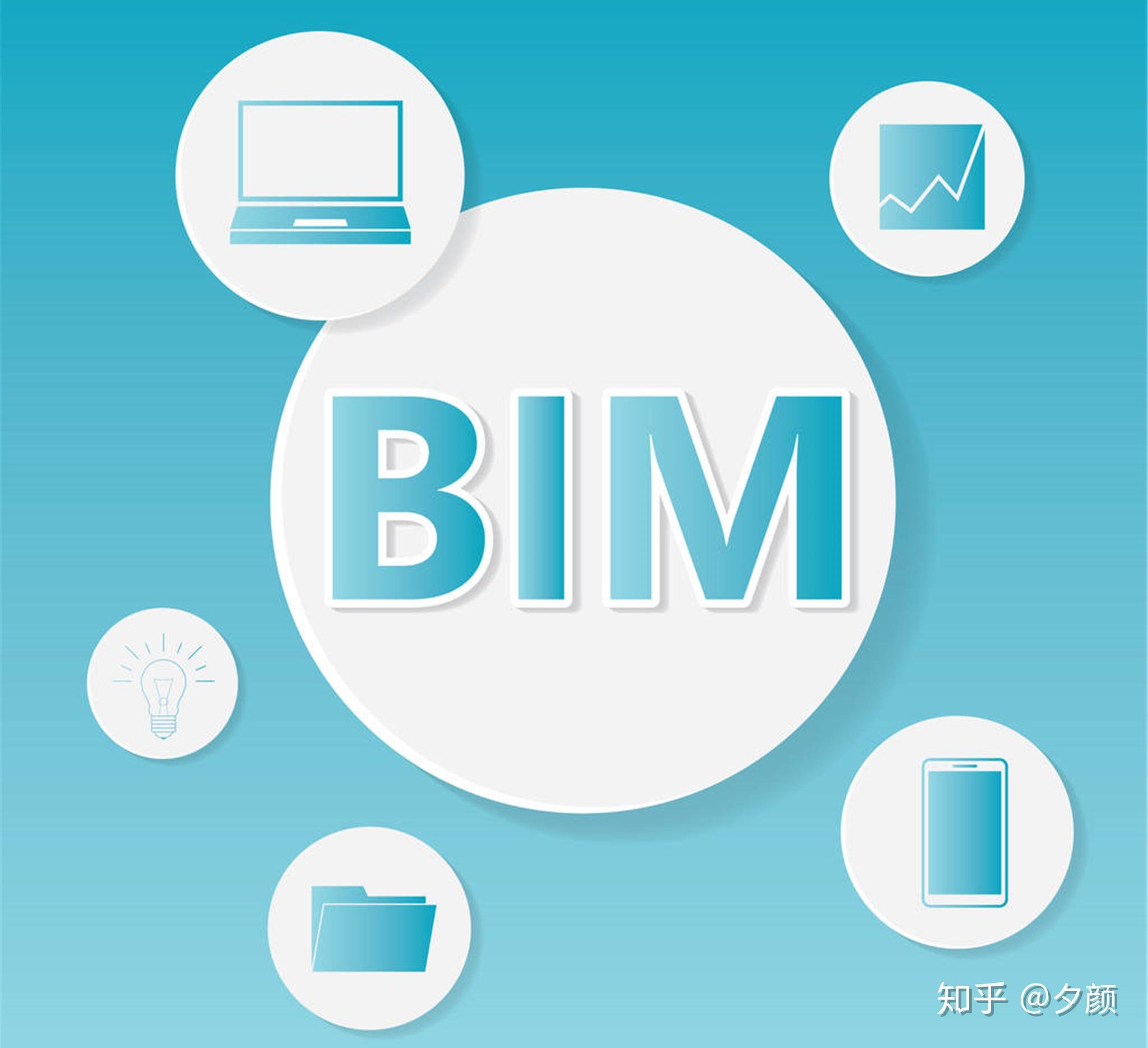 山東菏澤bim工程師工資,bim高級(jí)建模師證書有用嗎  第1張