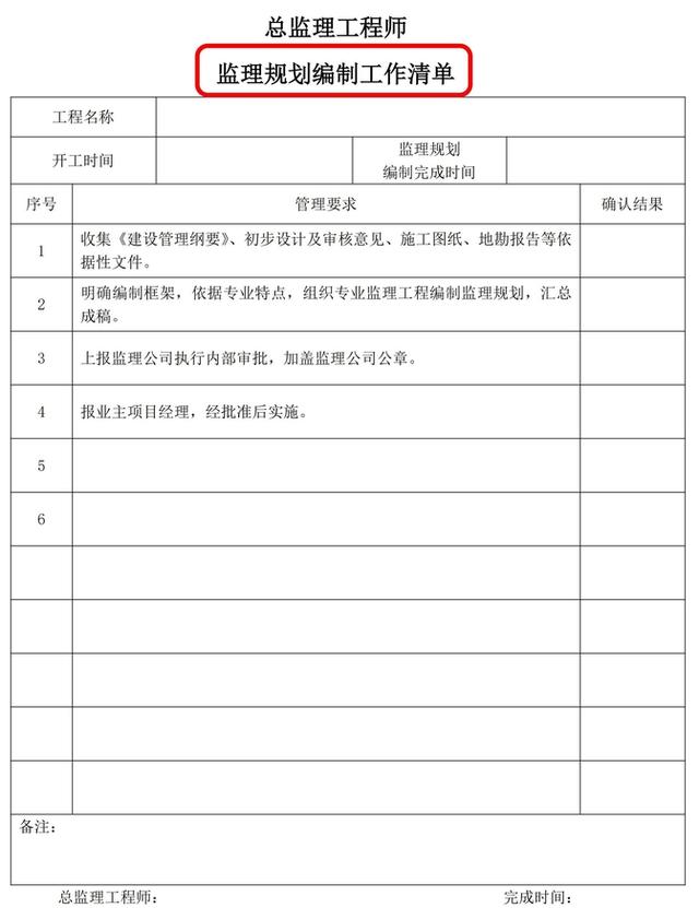 總監(jiān)理工程師章總監(jiān)理工程師章藍(lán)色可以嗎  第1張