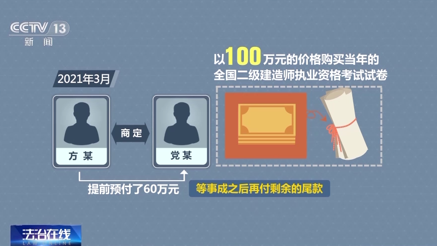 關于二級建造師證書掛靠的信息  第1張