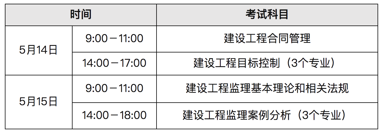 2016年監理工程師考試真題及答案,2016監理工程師考試時間  第1張