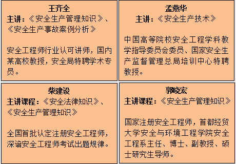 干安全工程師對(duì)發(fā)展有什么好處嗎,干安全工程師對(duì)發(fā)展有什么好處  第2張