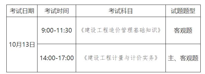 市政造價工程師考試內容市政造價工程師考試  第1張