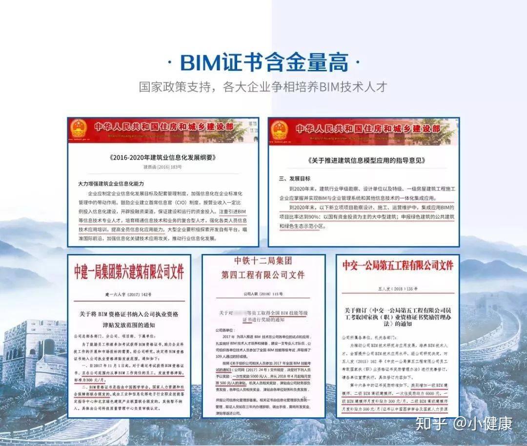 bim工程師工資高嗎bim實施工程師工資  第1張