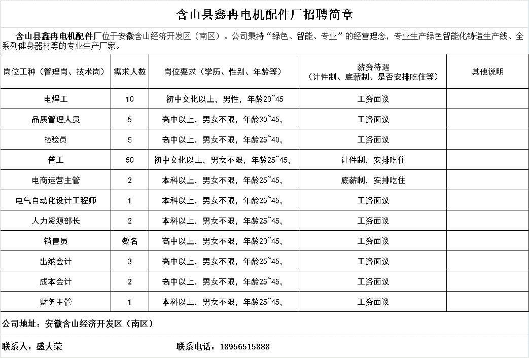 廣西二級(jí)建造師待遇怎么樣廣西二級(jí)建造師招聘  第2張