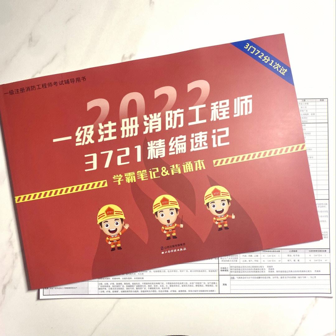 注冊消防工程師一級教材正版一級消防注冊工程師教材  第1張