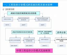 造價工程師考試心得5篇,造價工程師復習心得  第2張