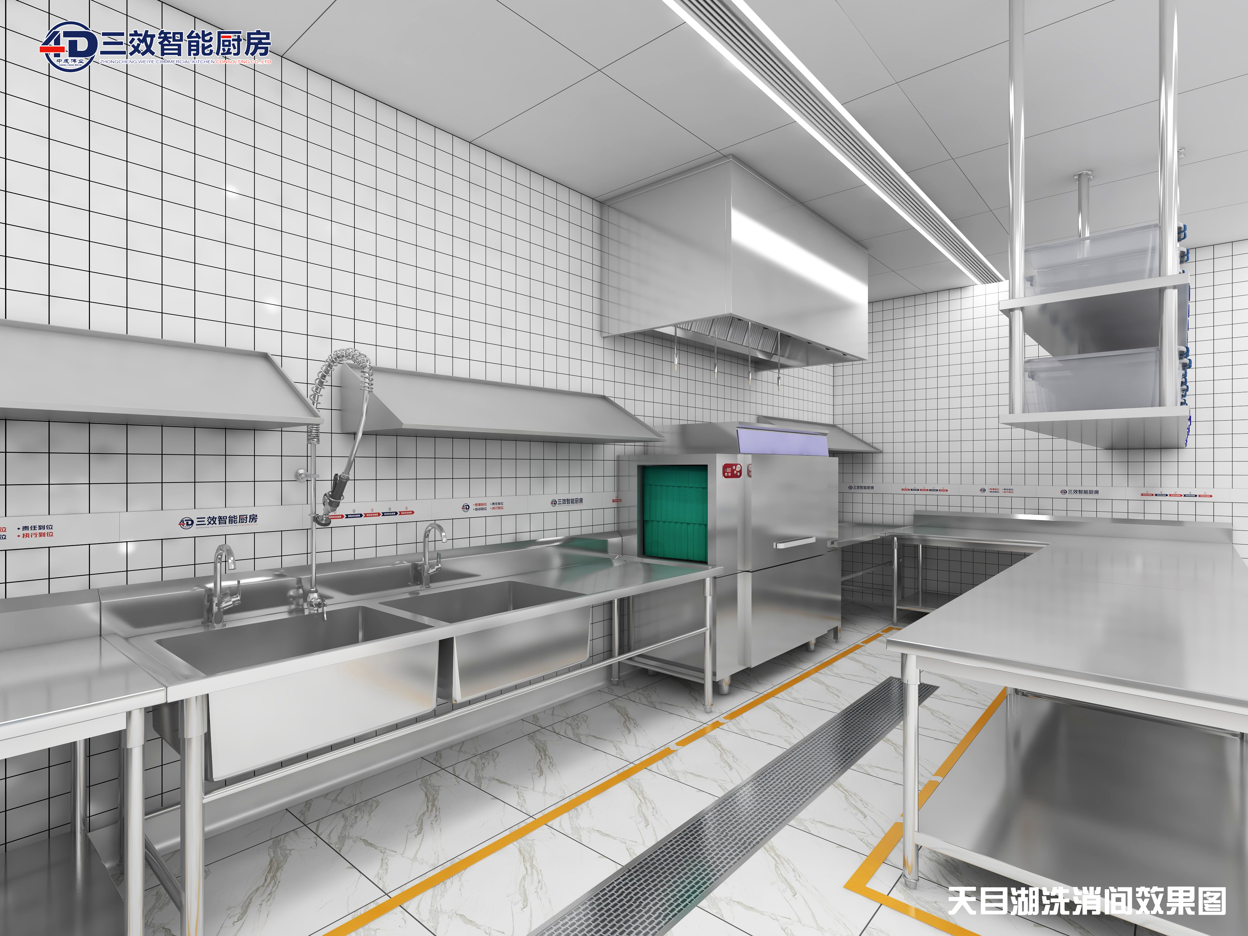 酒店廚房設(shè)計圖,酒店廚房設(shè)計圖紙  第1張