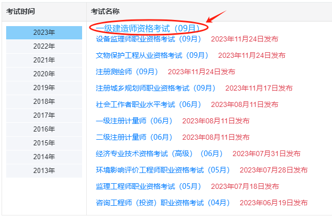 一級建造師成績查詢入口官網2022一級建造師成績查詢入口  第2張